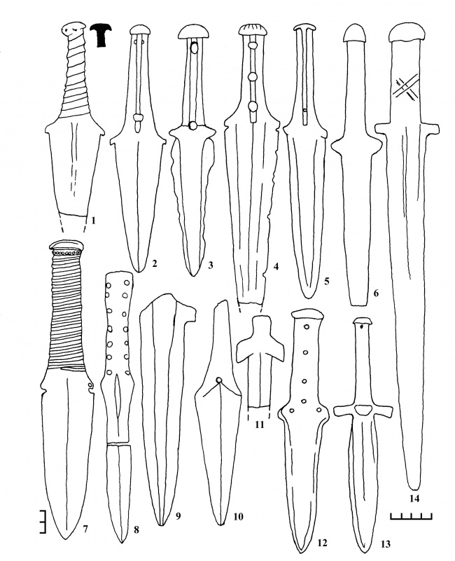 Рис. 8. Находки бронзовых кинжалов раннескифского времени на территории Горного Алтая (1–11, 13–14) и в предгорьях (12). Памятники и местонахождения: Катанда – 1, 3; Чибиля – 2, 4; Кер-Кечу – 5; Яшмеш – 6; Улаган – 7; Мендур-Соккон – 8; Апшуехта – 9; Теректа – 10; Горный Алтай – 11; Усть-Иша – 12; Келей – 13; Шебалинский район – 14